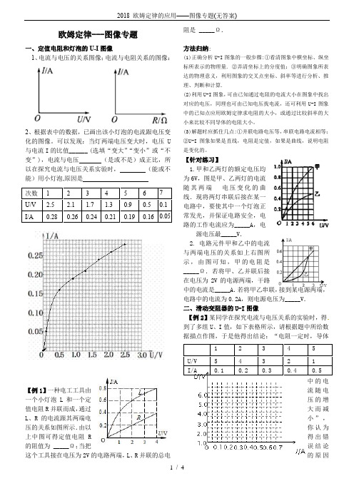 2018 欧姆定律的应用——图像专题(无答案)