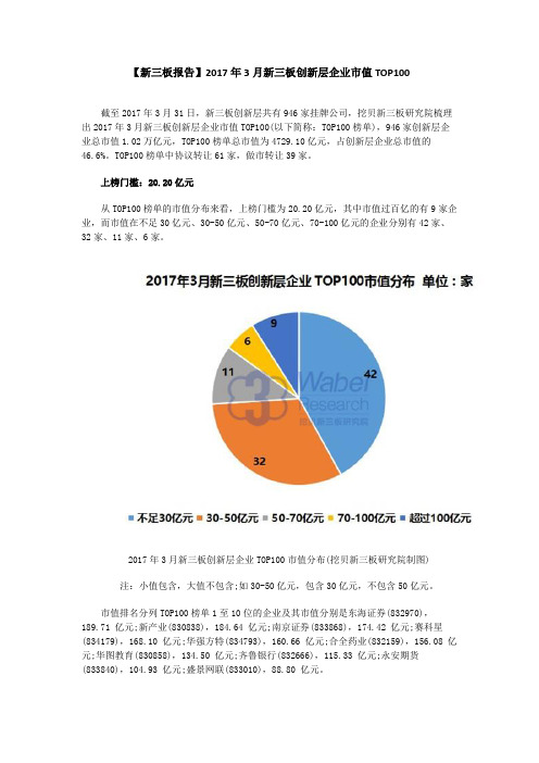 【新三板报告】2017年3月新三板创新层企业市值TOP100