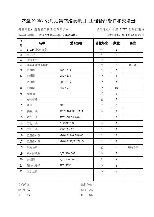 变电工程备品备件移交清册(GIS移交)