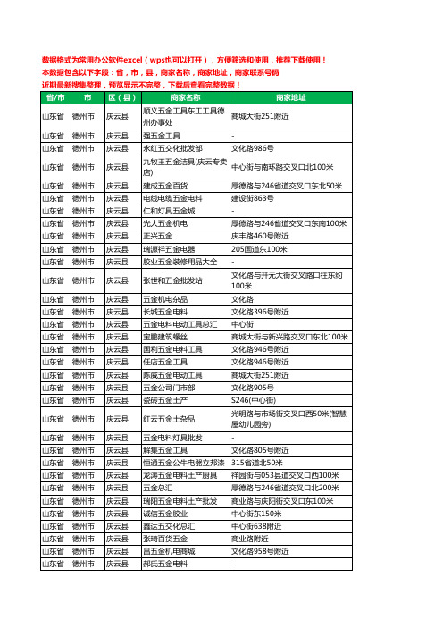 2020新版山东省德州市庆云县五金工商企业公司商家名录名单黄页联系电话号码地址大全62家