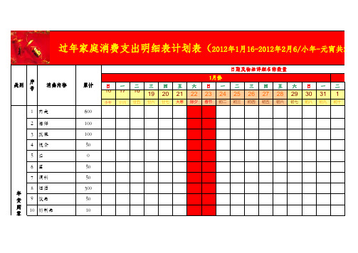 过年家庭消费计划明细表