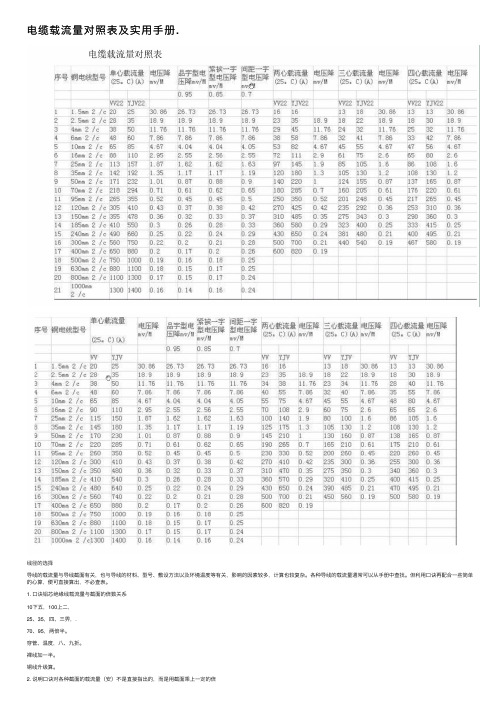 电缆载流量对照表及实用手册.