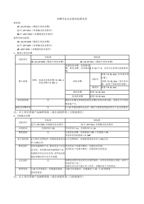 水嘴节水认证新旧标准差异