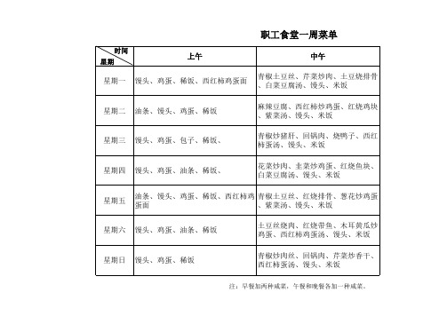 职工食堂一周菜谱