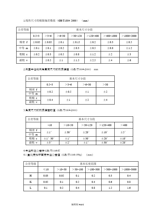 机械加工自由公差表