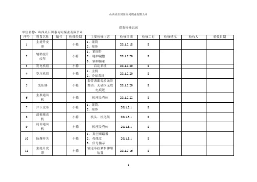 设备检修记录