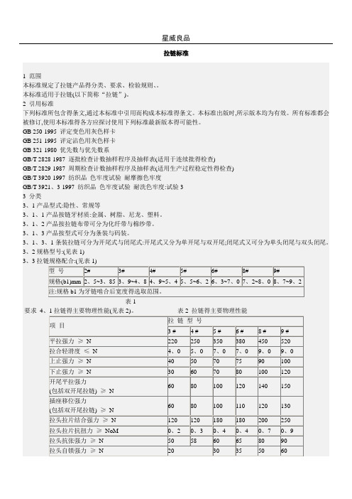 拉链检验标准