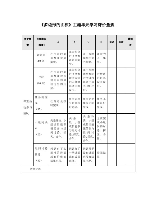 《多边形的面积》主题单元学习评价量规