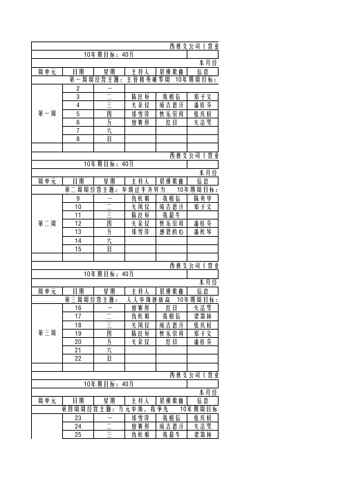 副本早会行事历标准模版