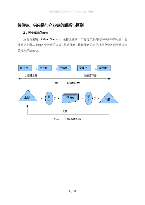 价值链、供应链与产业链的联系与区别