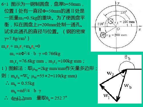 机械原理课后答案第六章作业PPT教学课件