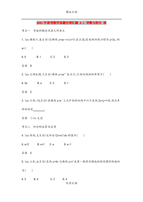 2021年高考数学真题分类汇编 3.1 导数与积分 理 