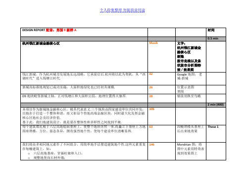 杭州钱江新城金融核心区(修改)