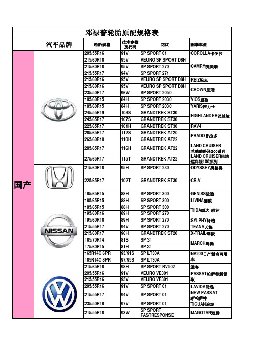 邓禄普原配车型表