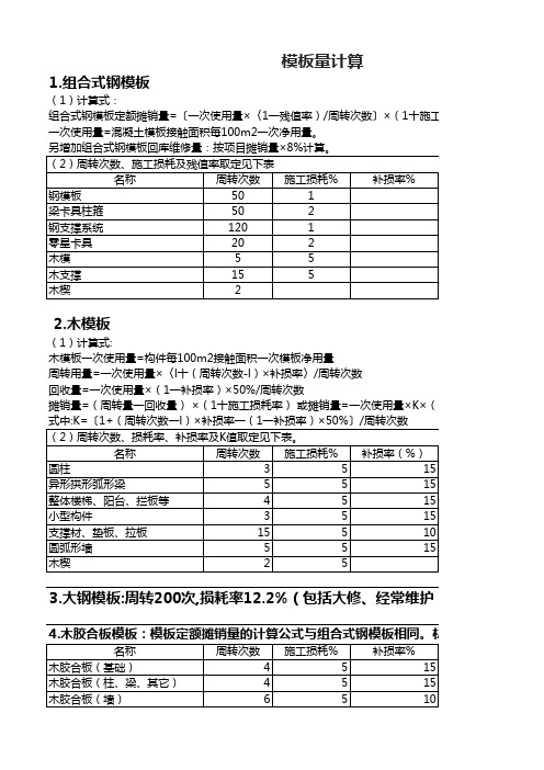 模板摊销计算