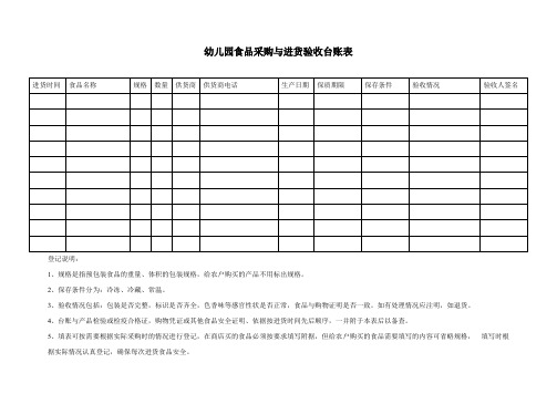 D-最新幼儿园--食品采购与进货验收台账表