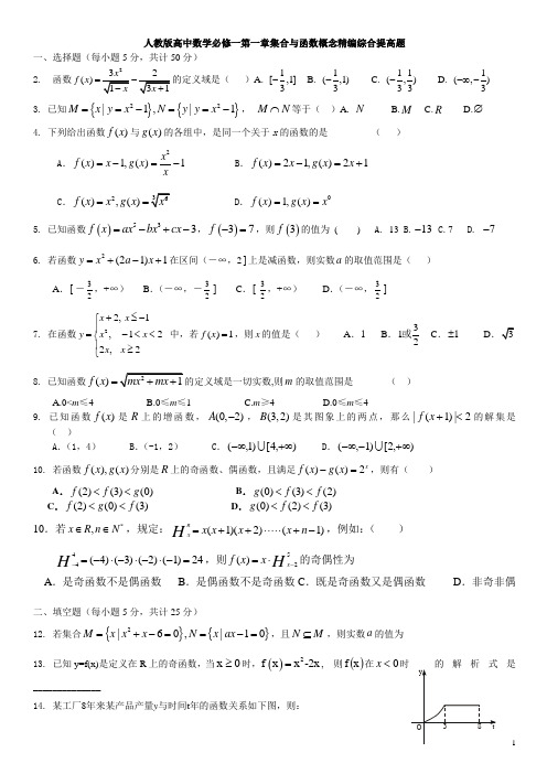 人教版高中数学必修一第一章集合与函数概念精编综合提高测试题