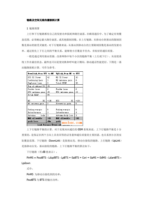 链路损耗及菲涅尔半径