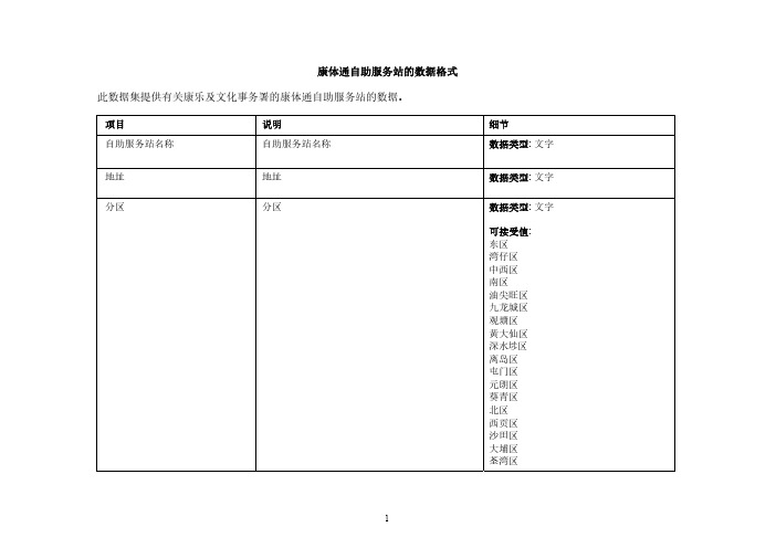 康体通自助服务站的数据格式