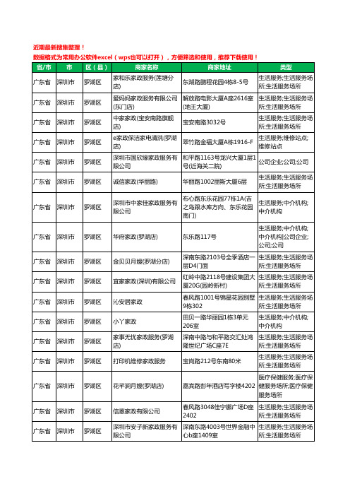 2020新版广东省深圳市罗湖区家政服务工商企业公司商家名录名单黄页联系方式电话大全48家