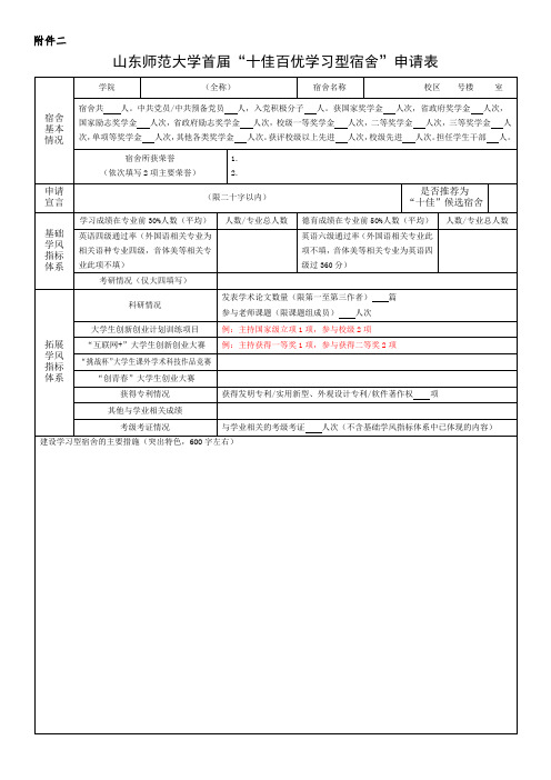 山东师范大学首届“十佳百优学习型宿舍”申请表(1)