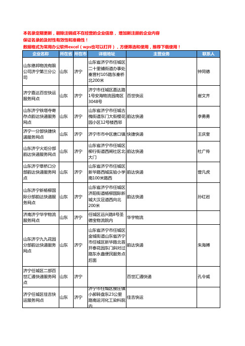 2020新版山东省济宁物流公司-快递网点工商企业公司名录名单黄页联系方式大全583家