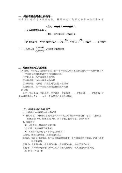 一、兴奋在神经纤维上的传导: