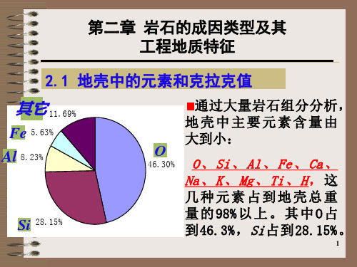 岩石的成因类型