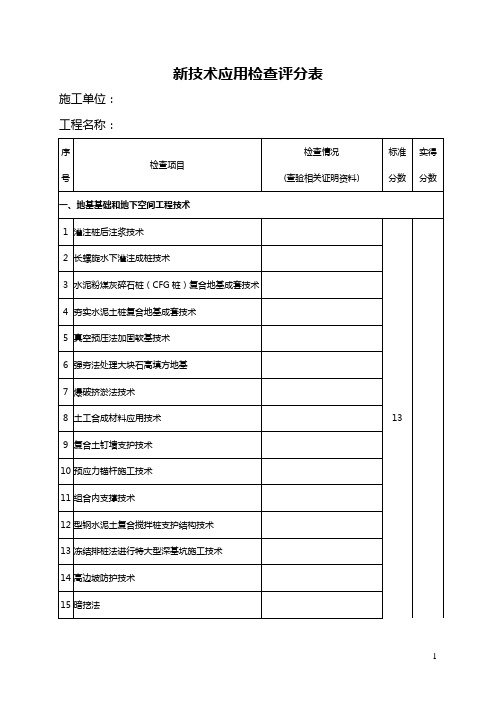 新技术应用评分表