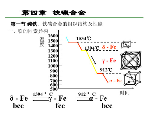 第四章 铁碳合金(李)