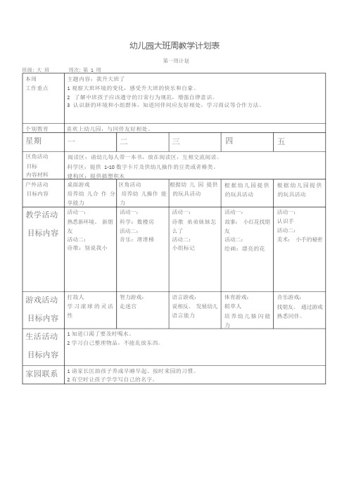 幼儿园周工作计划表-精华版