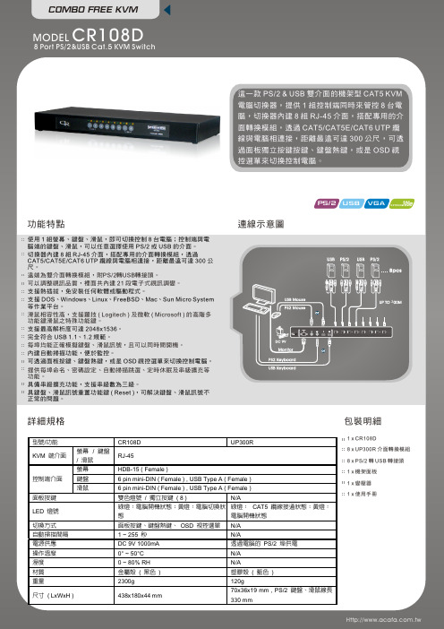 CR108D Combo Free KVM 说明书