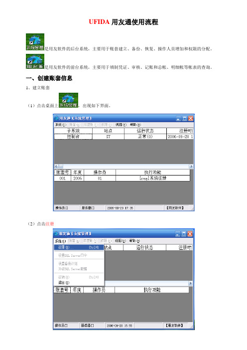 UFIDA用友通使用流程