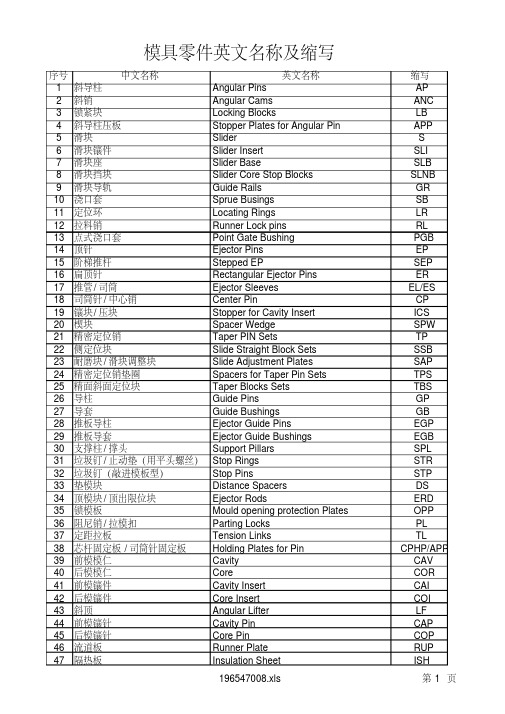 模具零件英文缩写