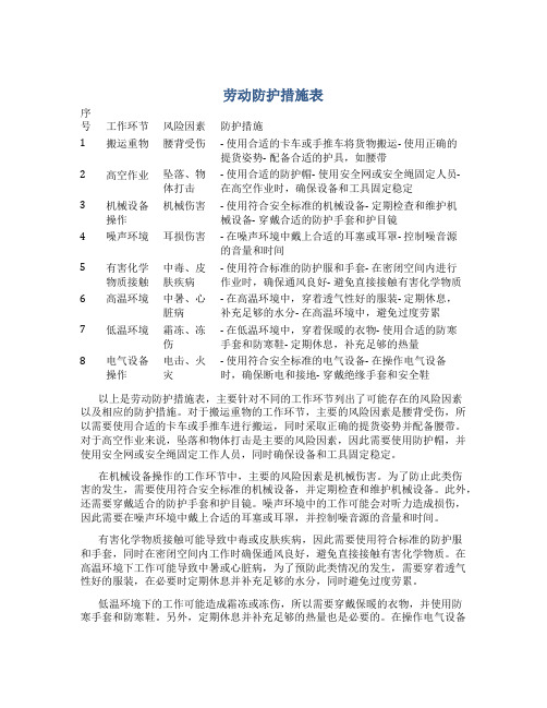 劳动防护措施表