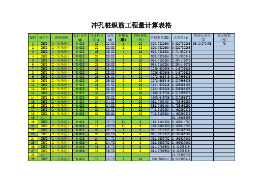 桩基钢筋笼重量自动计算表格