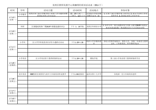 龙湾区教师发展中心第20周科研训活动表2014下