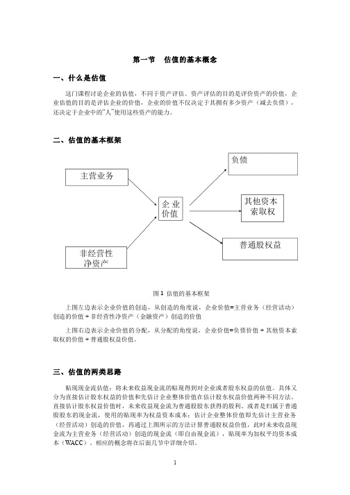 财务分析与估值1.第一章估值的基本方法-辅助资料