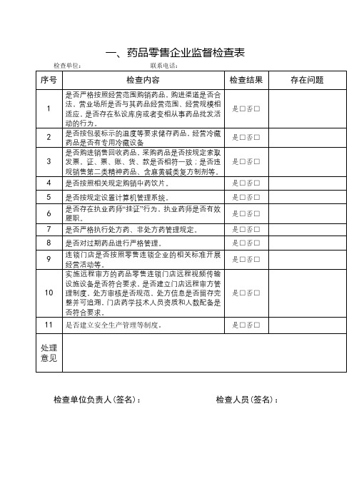 药品零售企业监督检查表【模板】