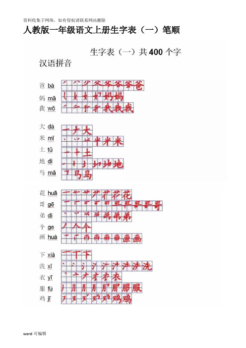 人教版一年级语文上册生字表一表二笔顺(全)只是分享