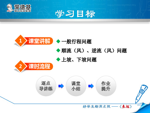 3.2.3  用一元一次方程解行程问题