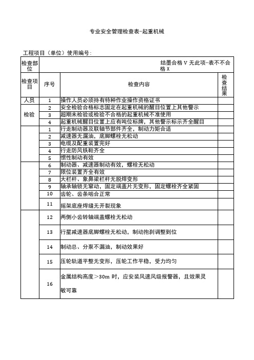 起重机械安全检查表