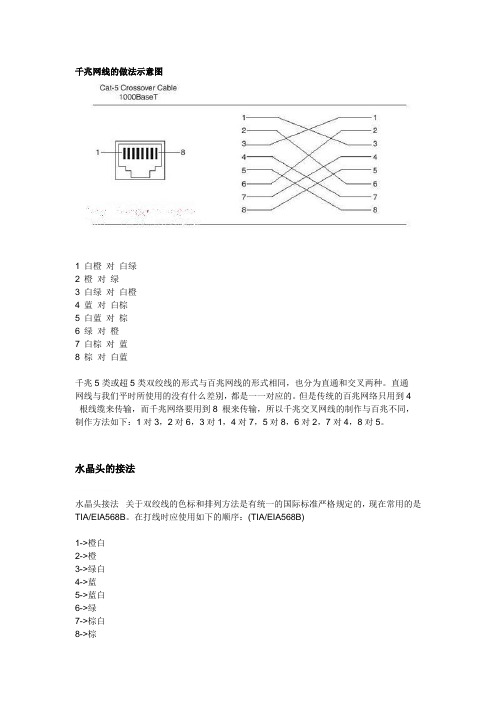 水晶头的接法+千兆网线的做法示意图