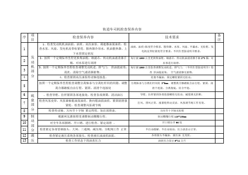 轨道车司机检查保养内容A4表