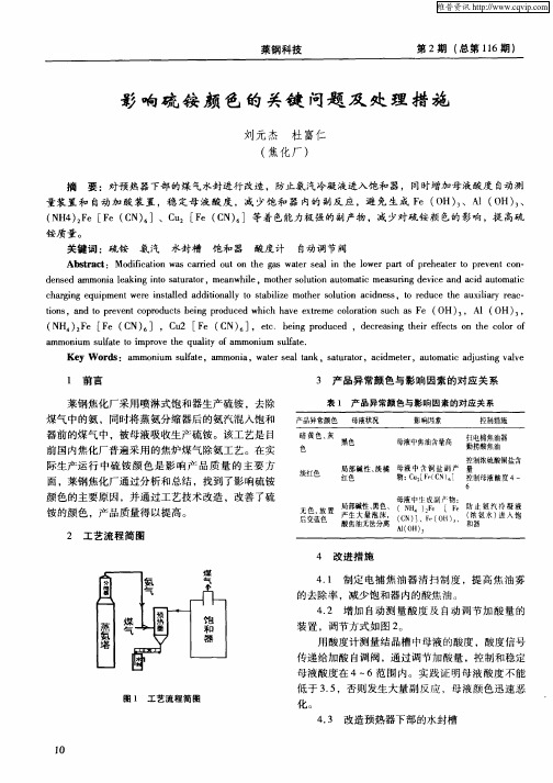 影响硫铵颜色的关键问题及处理措施