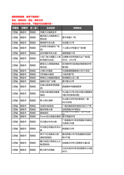 新版江西省南昌市西湖区火锅店企业公司商家户名录单联系方式地址大全134家