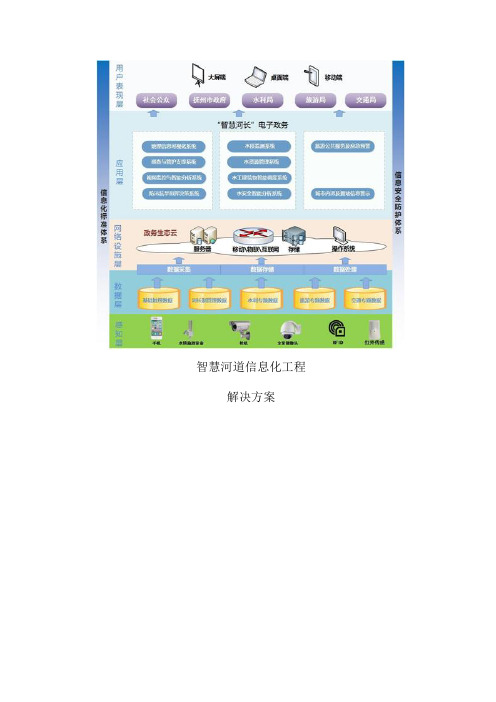 智慧河道信息化信息化工程解决方案