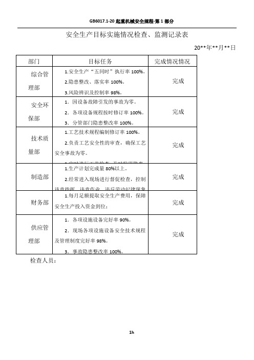 安全生产目标实施情况检查、监测记录表