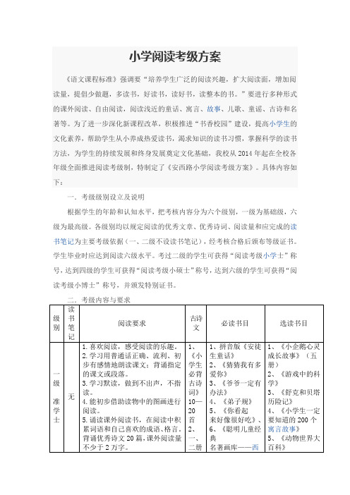 小学阅读考级方案