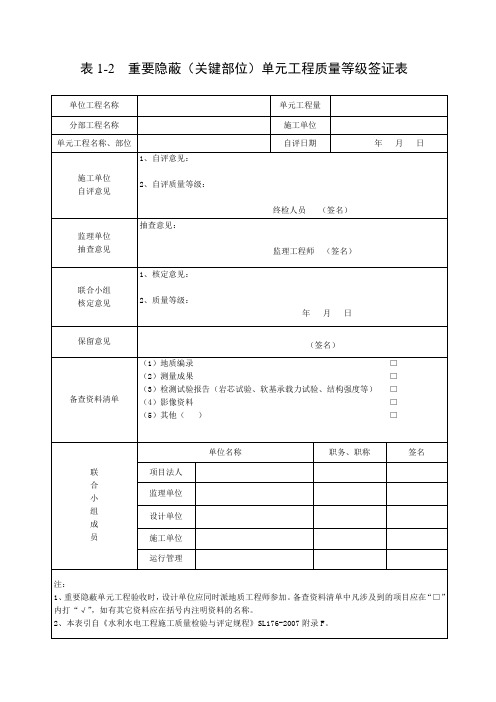 重要隐蔽(关键部位)单元工程质量等级签证表